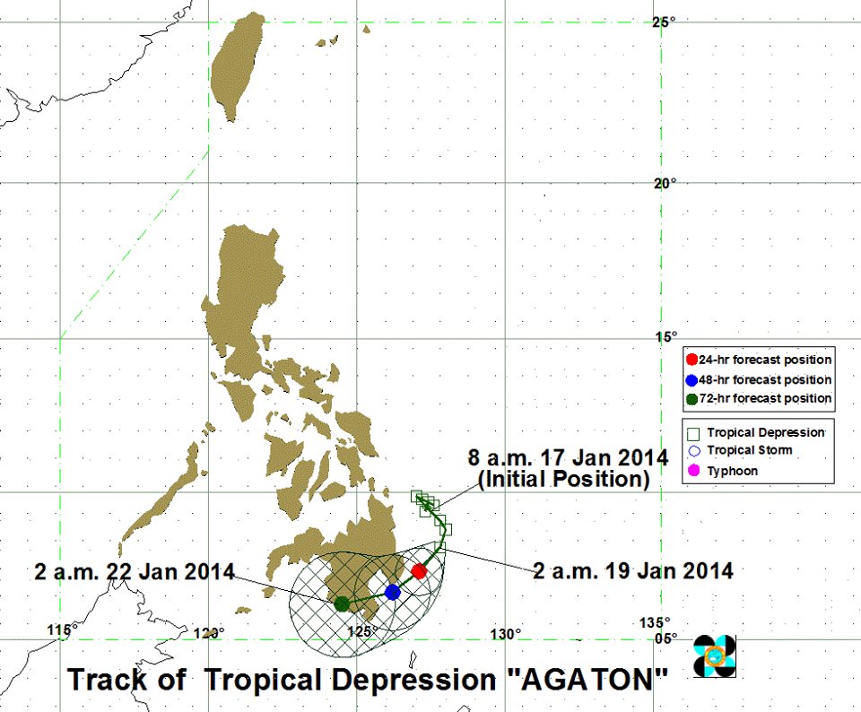 PAGASA forecast on Typhoon Agaton as of January 19, 2014