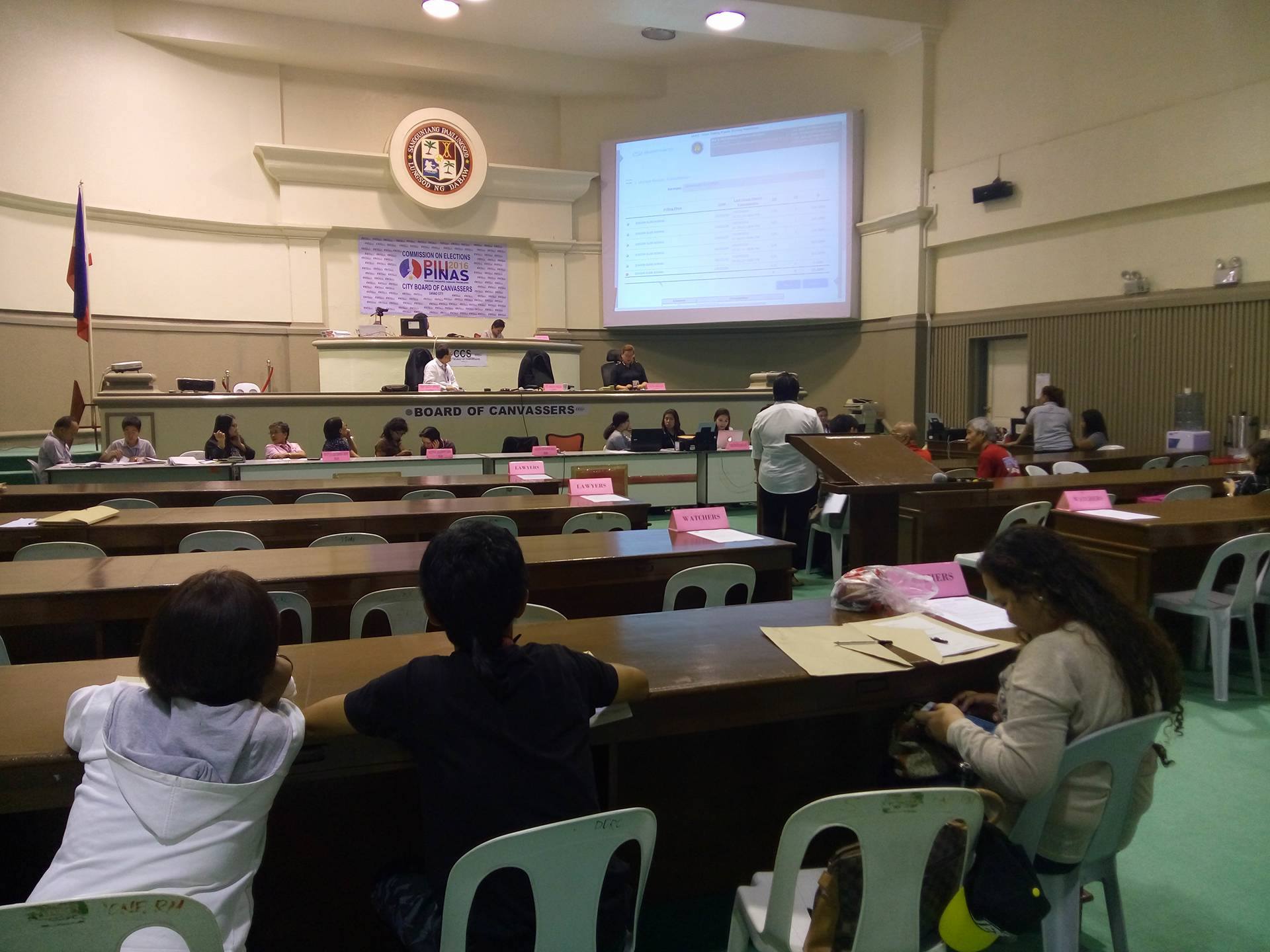 The canvassing of votes in Davao City completes 80 percent of the votes as of 8:00 pm. (Earl O. Condeza/davaotoday.com)