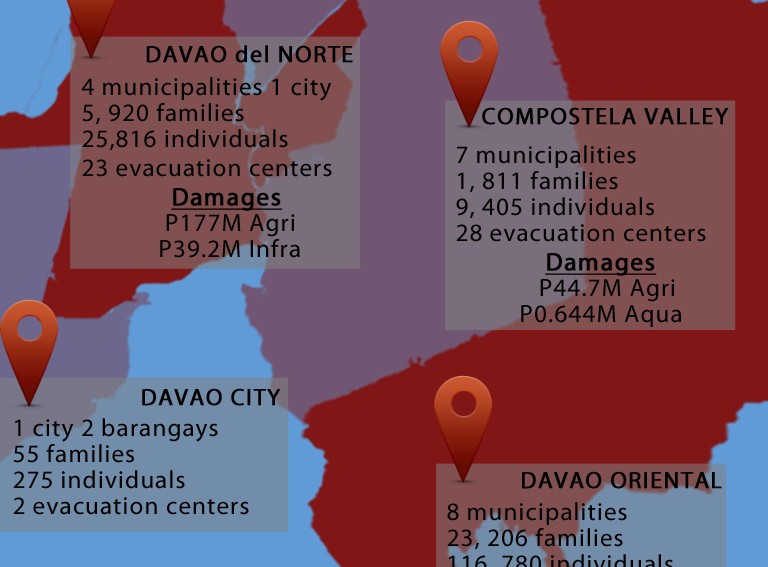 Agaton lowers into LPA, but floods swamp Mindanao towns