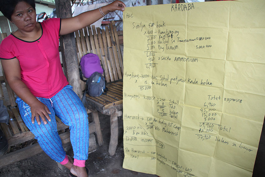 You are currently viewing Farmer complains of low buying price of goods, Martial Law in countryside