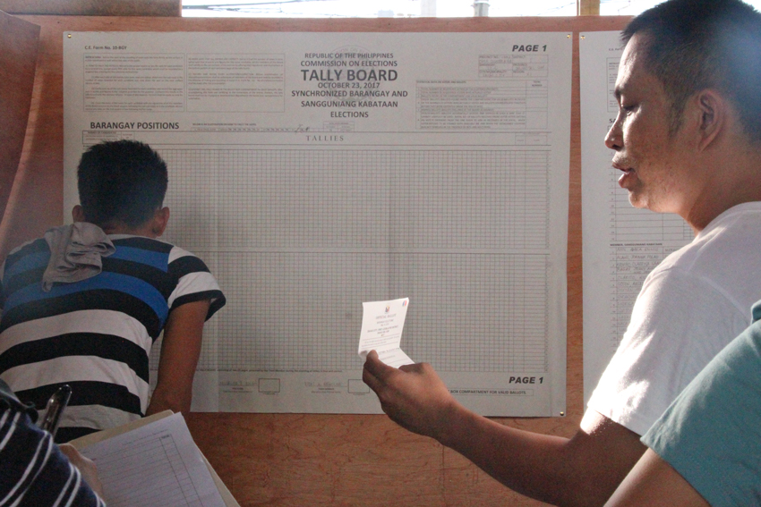You are currently viewing 2018 village, SK polls relatively peaceful – PNP