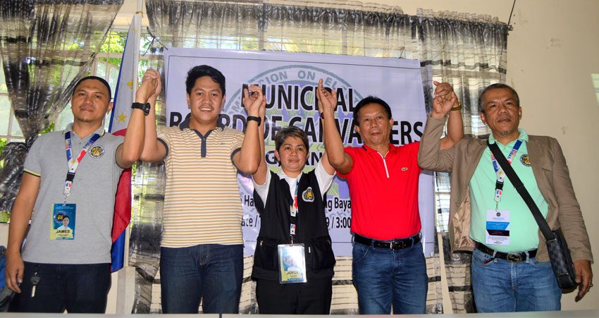 Duterte allies win, lose in local polls