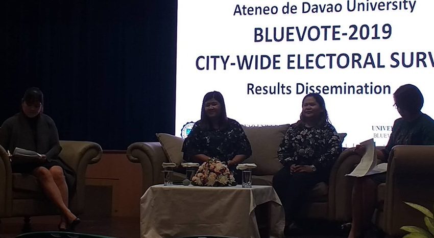 Hugpong bets top AdDU Blue Vote survey