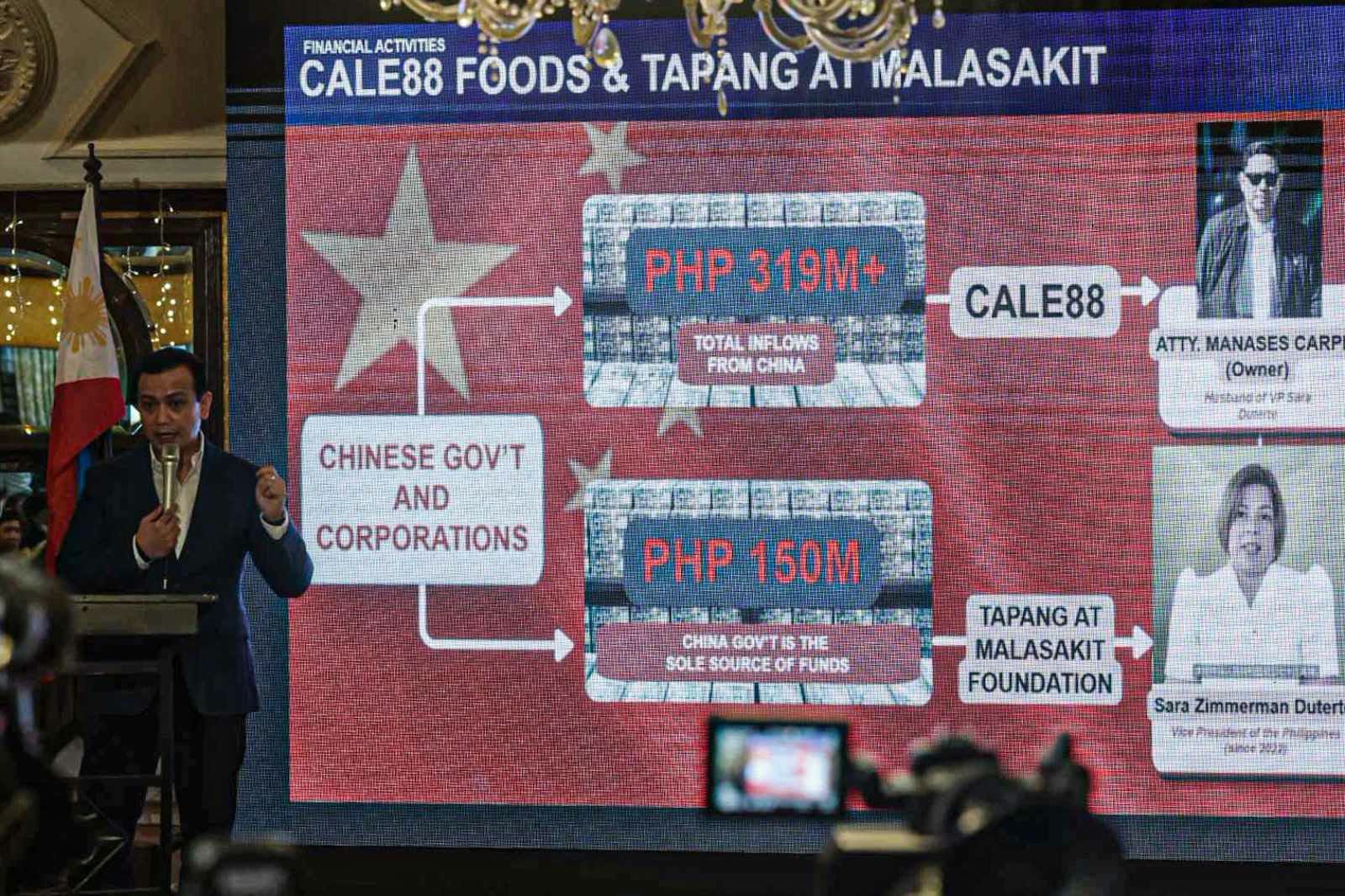 You are currently viewing Trillanes alleges Vice President Duterte, husband received millions from China 